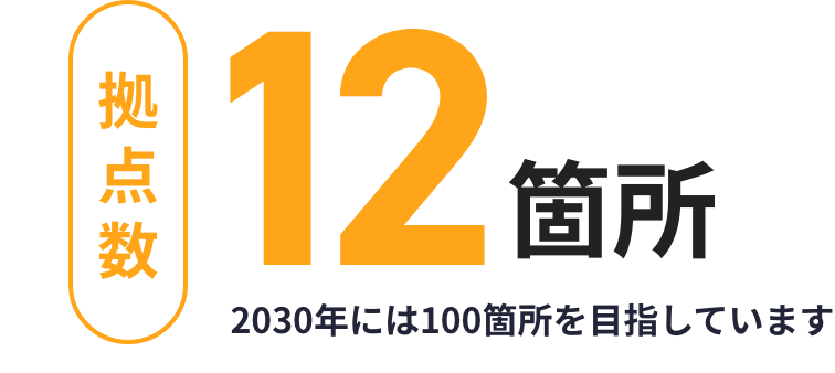 拠点数