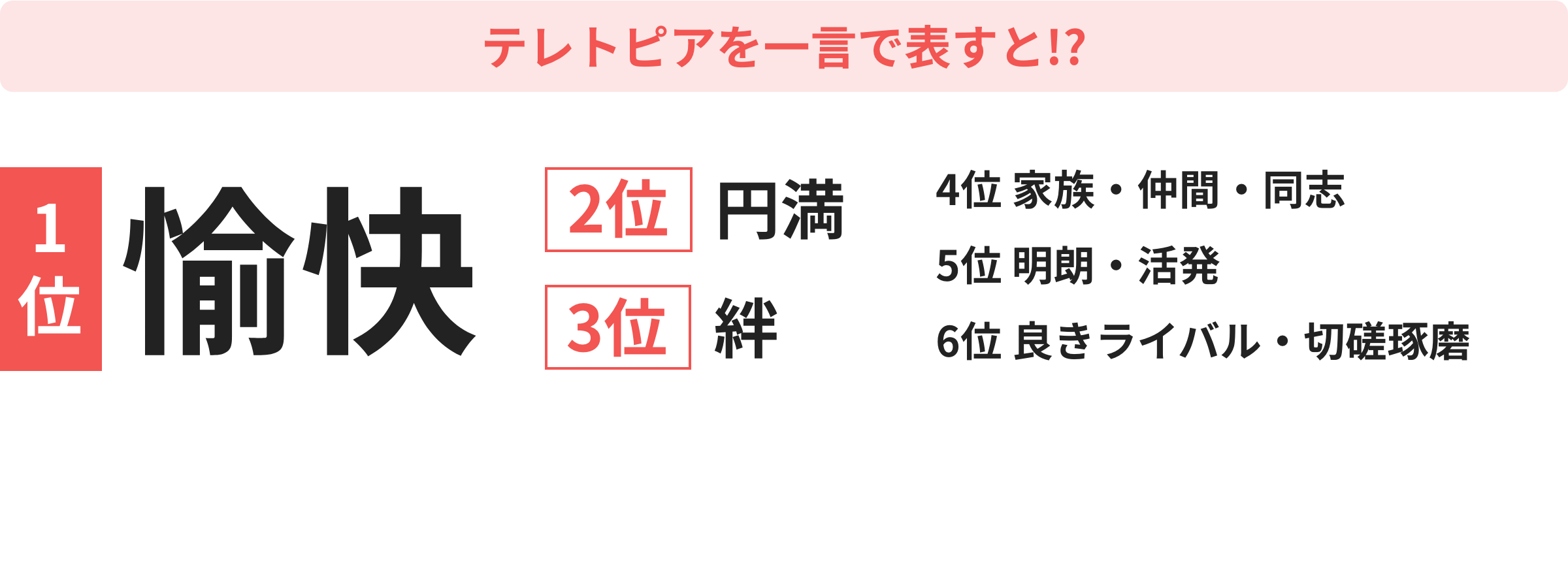 テレトピアを一言で表すと!?